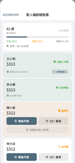 客人端結帳監看
