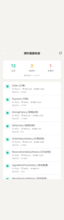 資料健康檢查