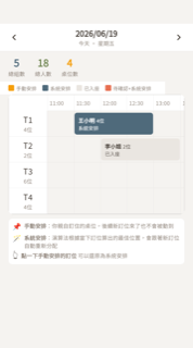 日檢視時間軸（桌位排程）