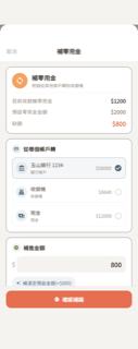 補零用金