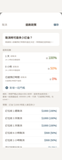 退款政策分級