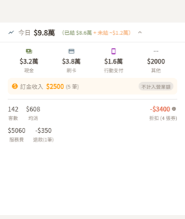 即時營收條（展開）
