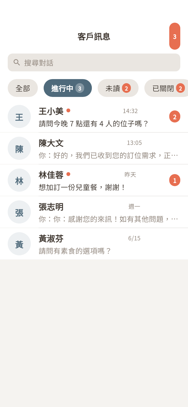 客戶訊息列表