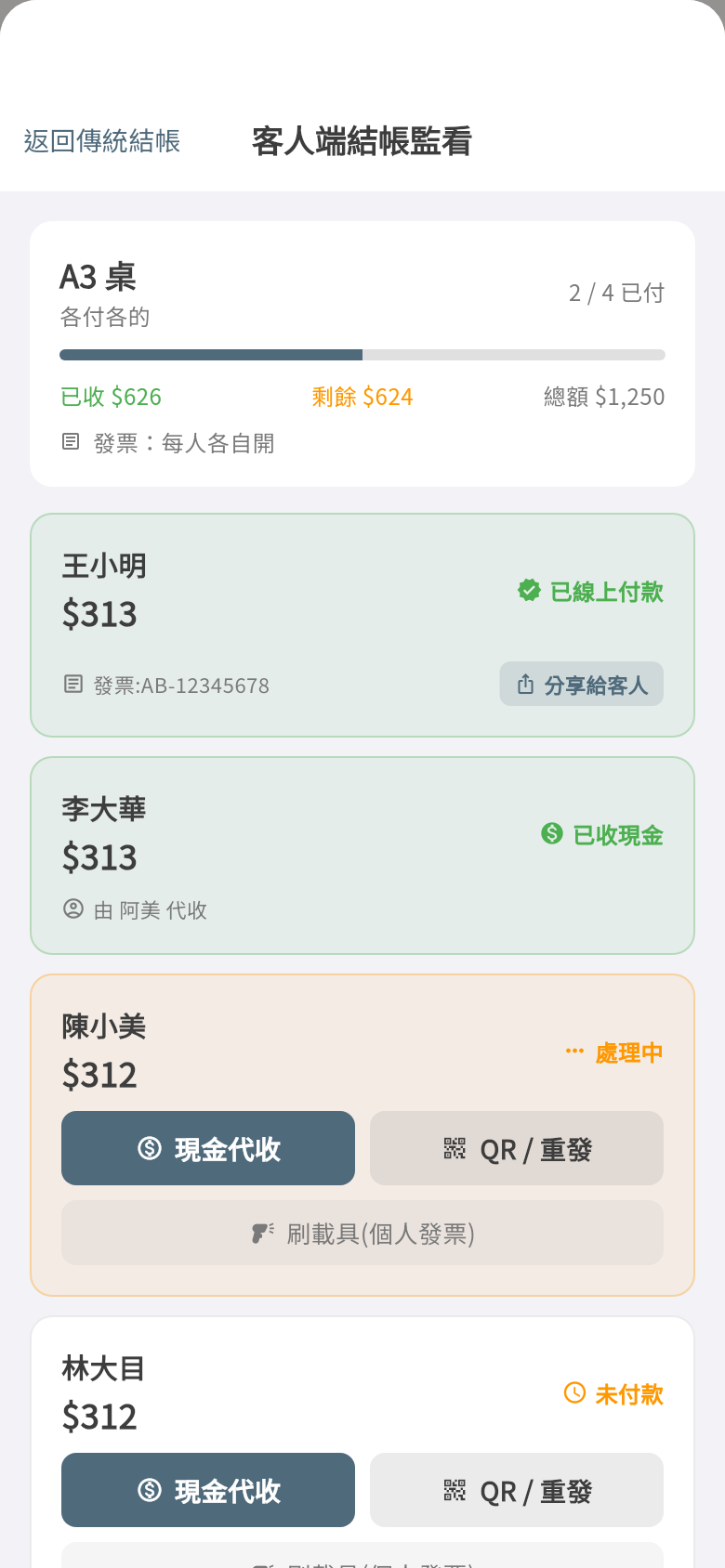 客人端結帳監看