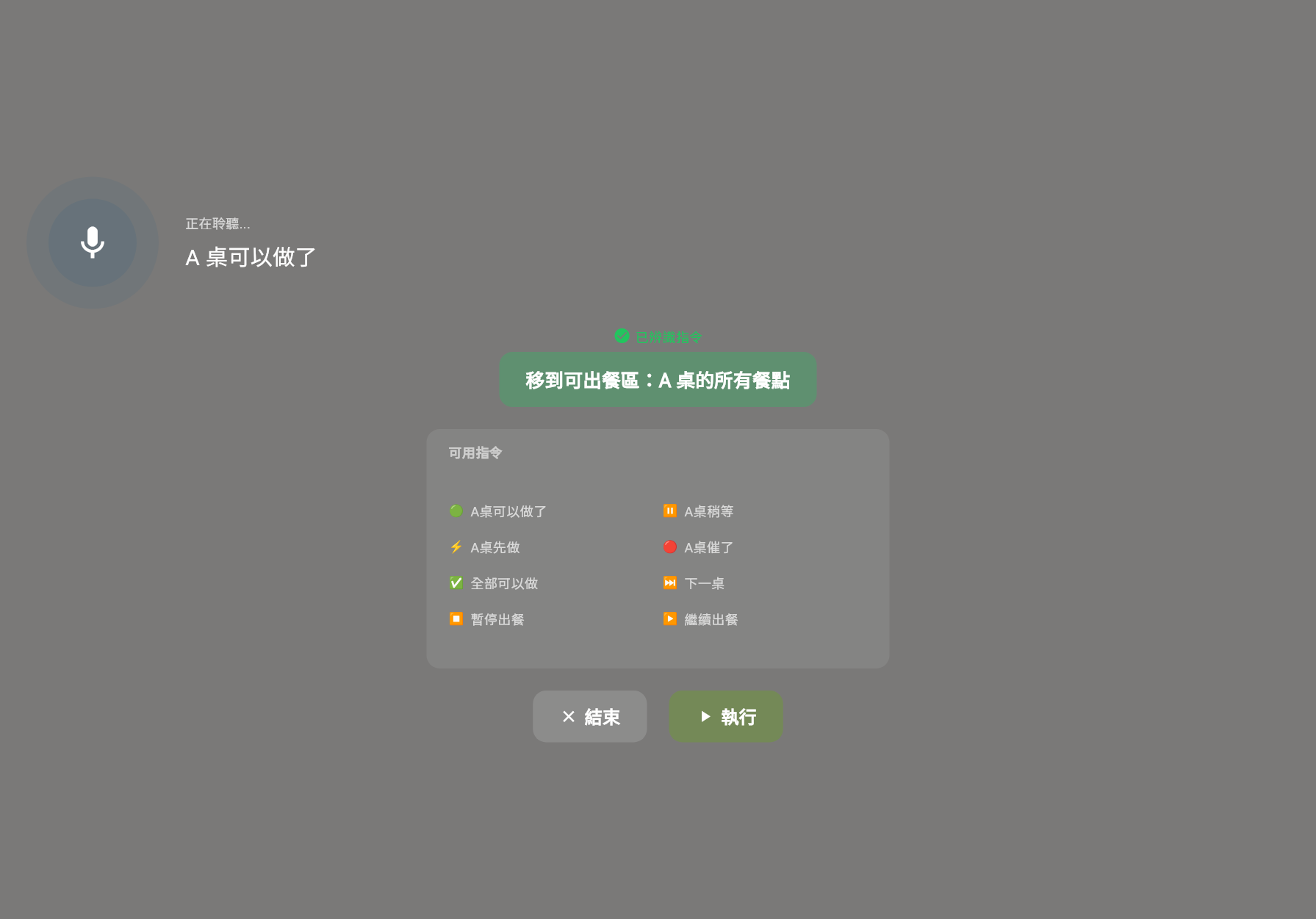 語音控單