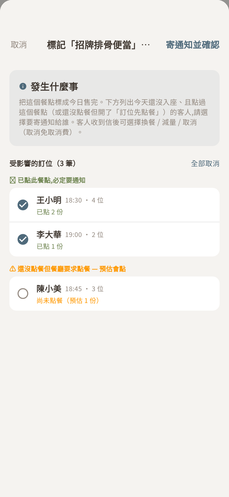 售完通知