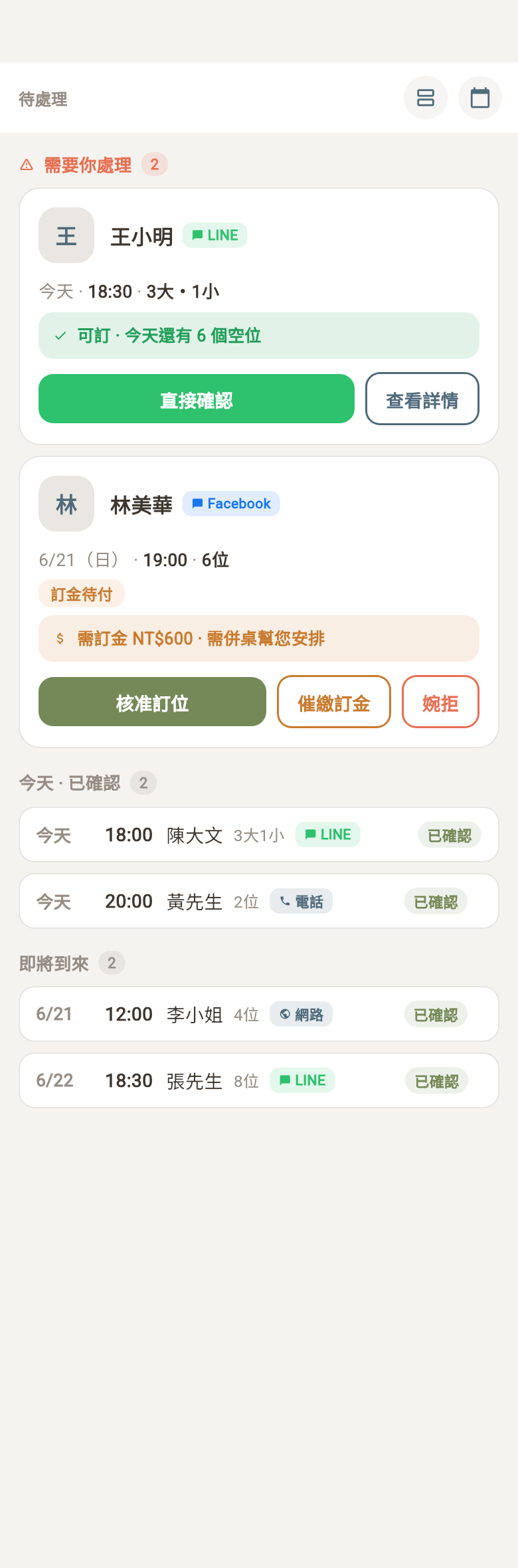 訂位待處理