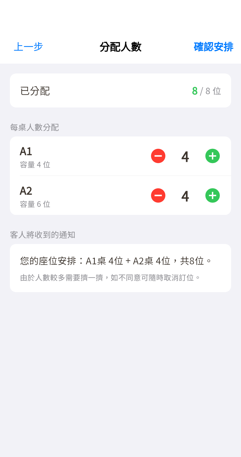 喬喬看併桌 分配人數
