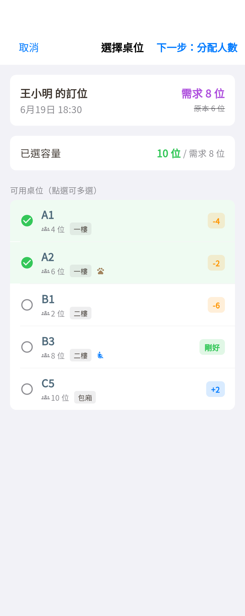 喬喬看併桌 選桌