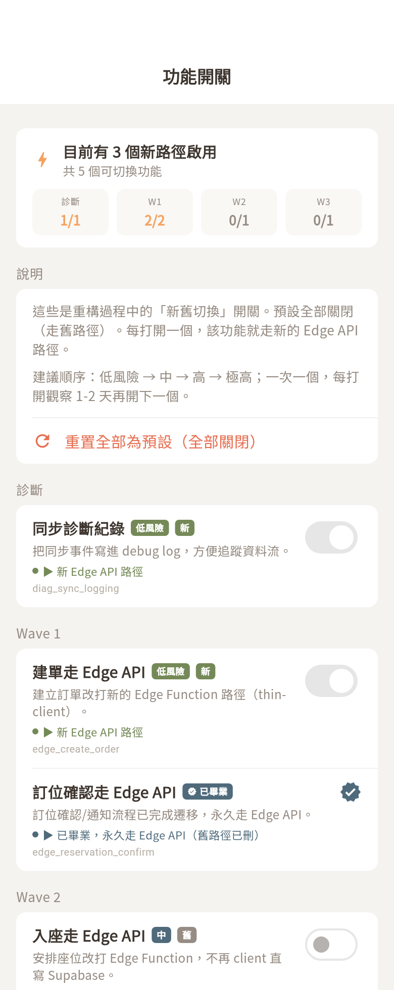 功能開關（Debug）