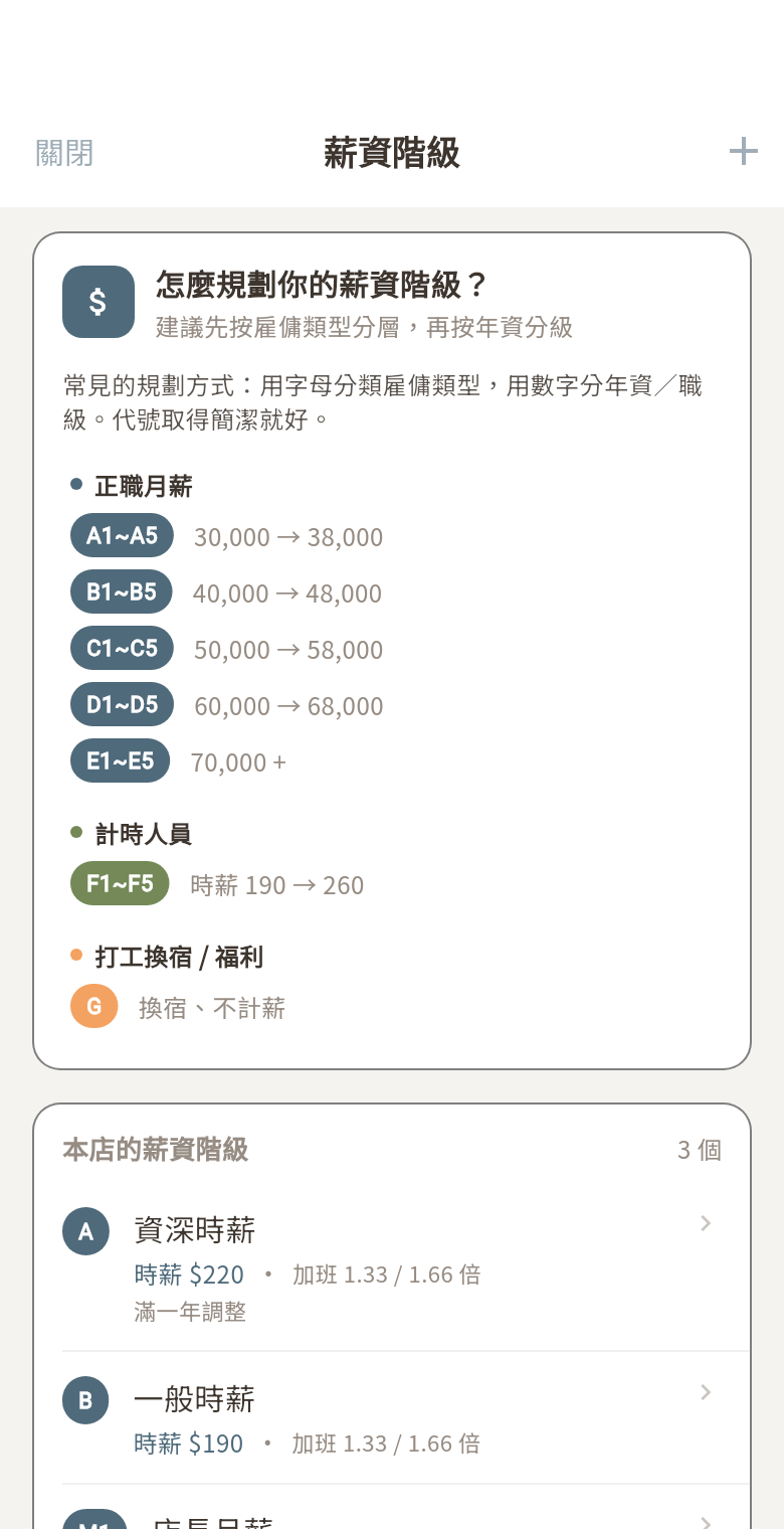 薪資級距