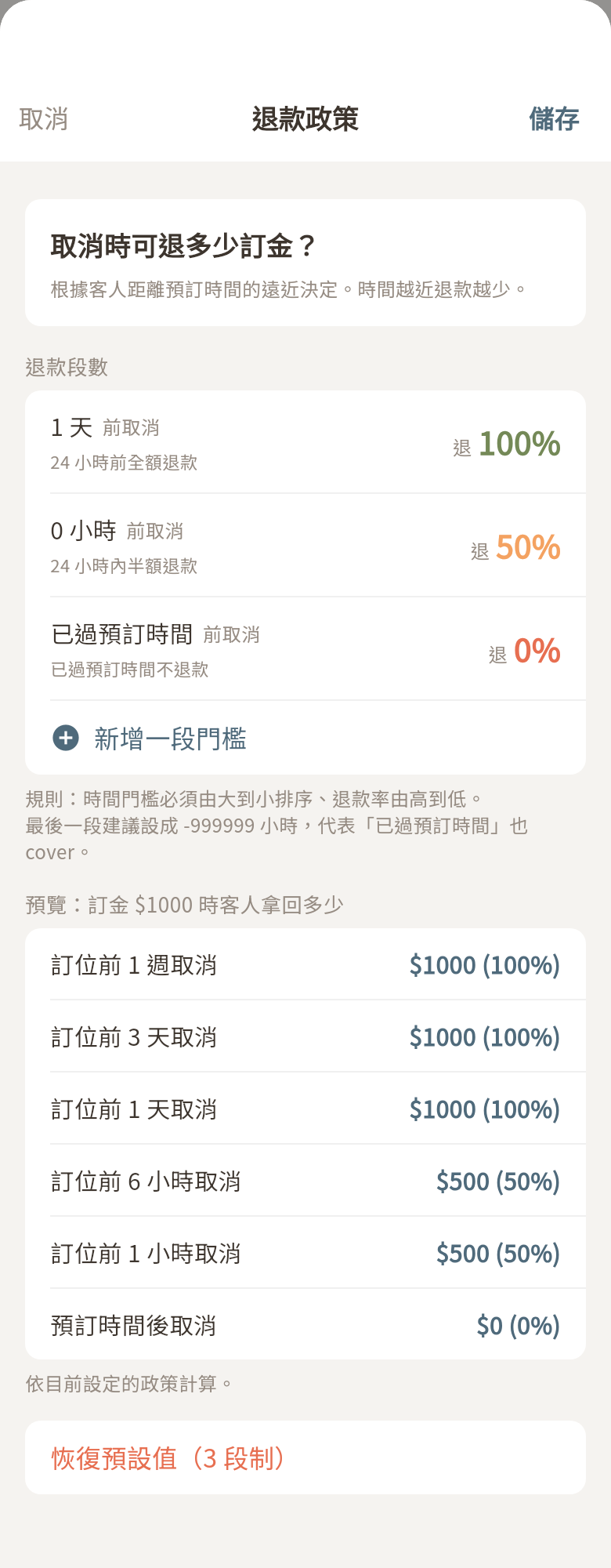 退款政策分級