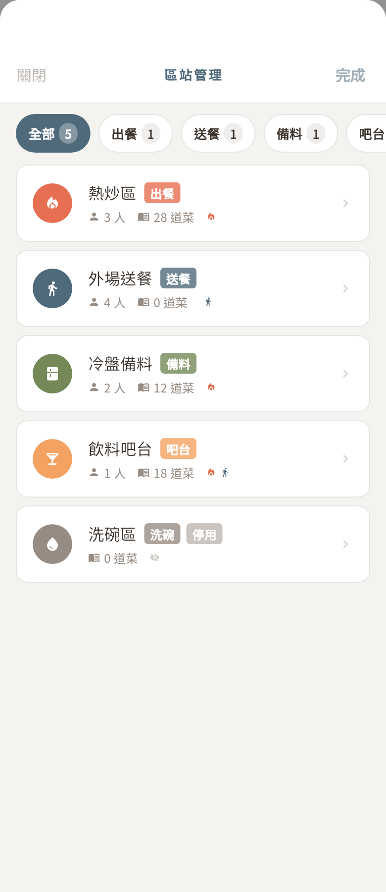 區站管理