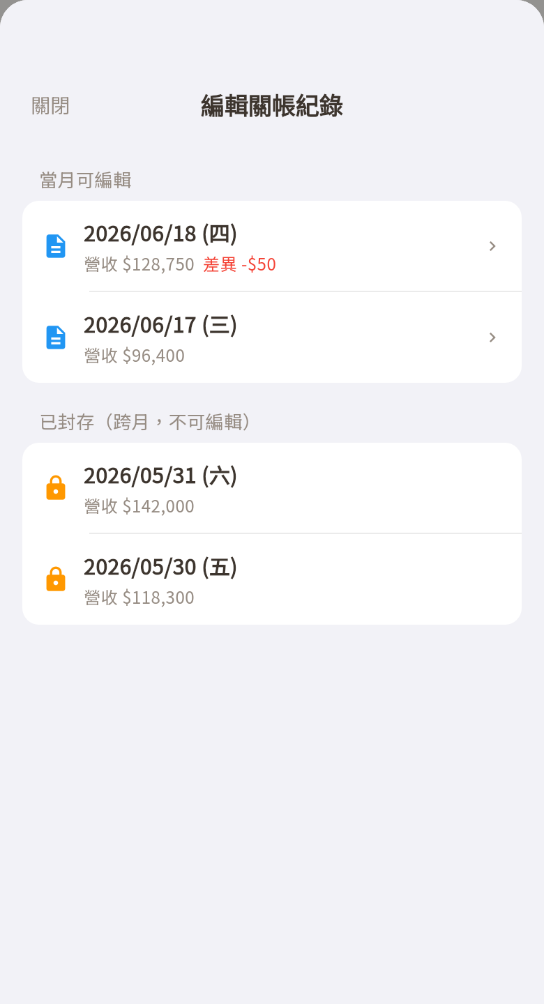 歷史關帳