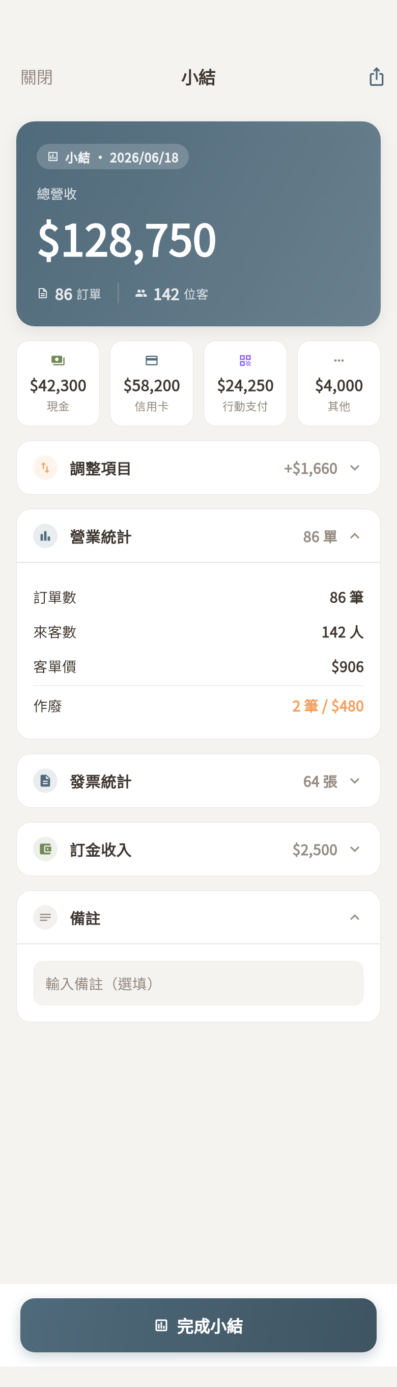 小結 整頁
